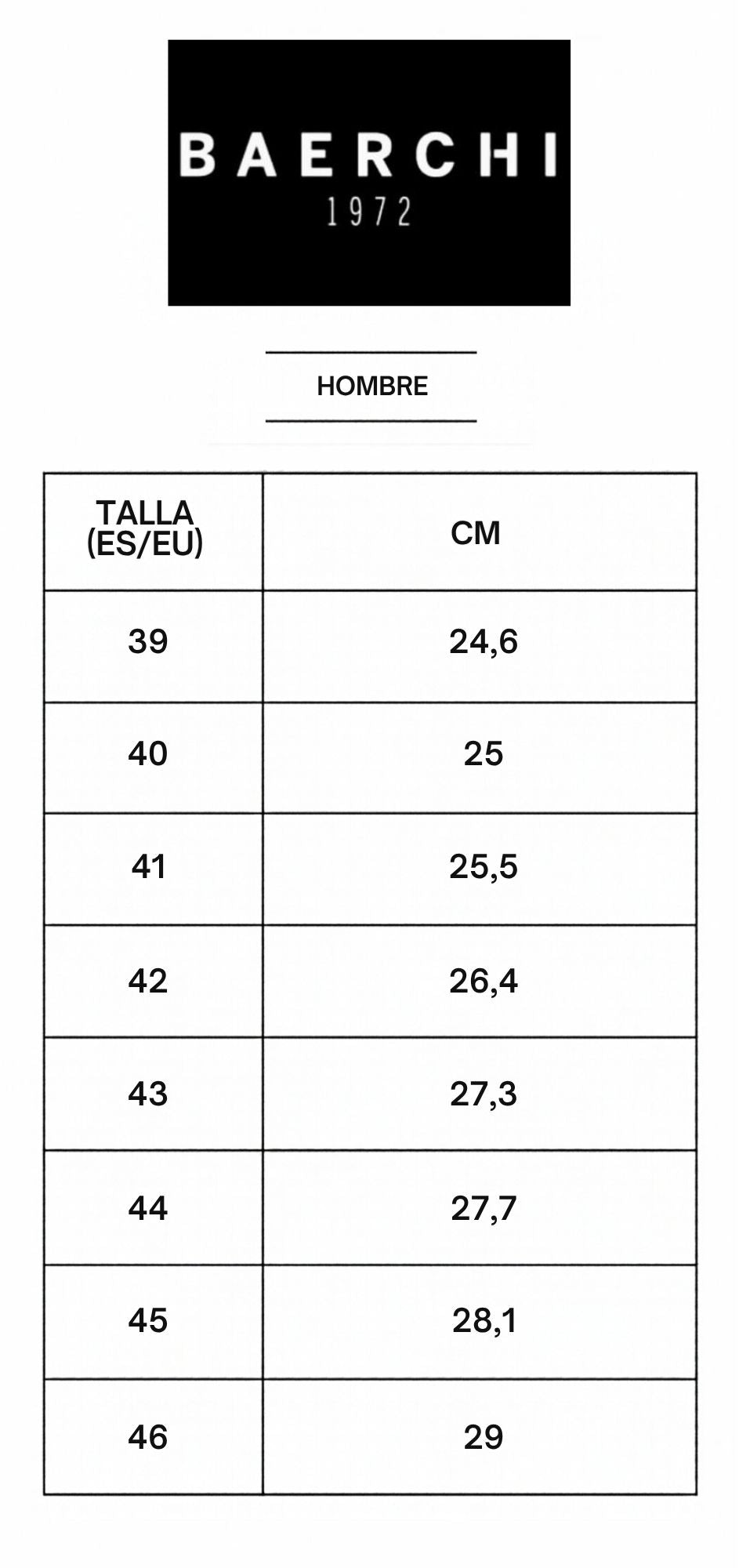 Guía de tallas