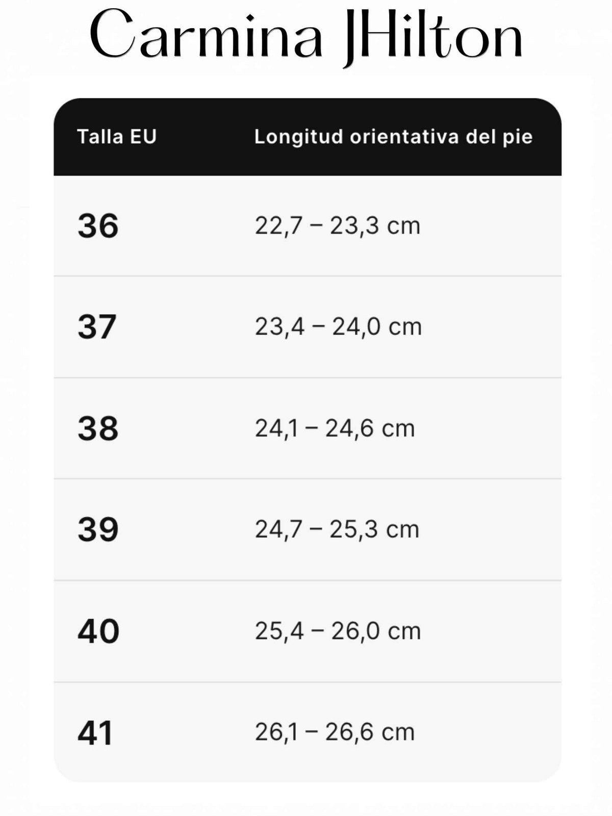 Guía de tallas
