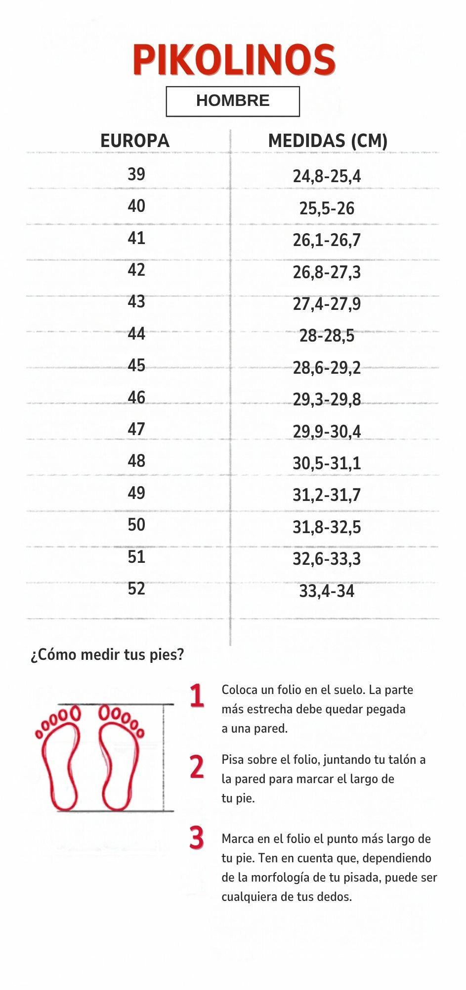 Guía de tallas