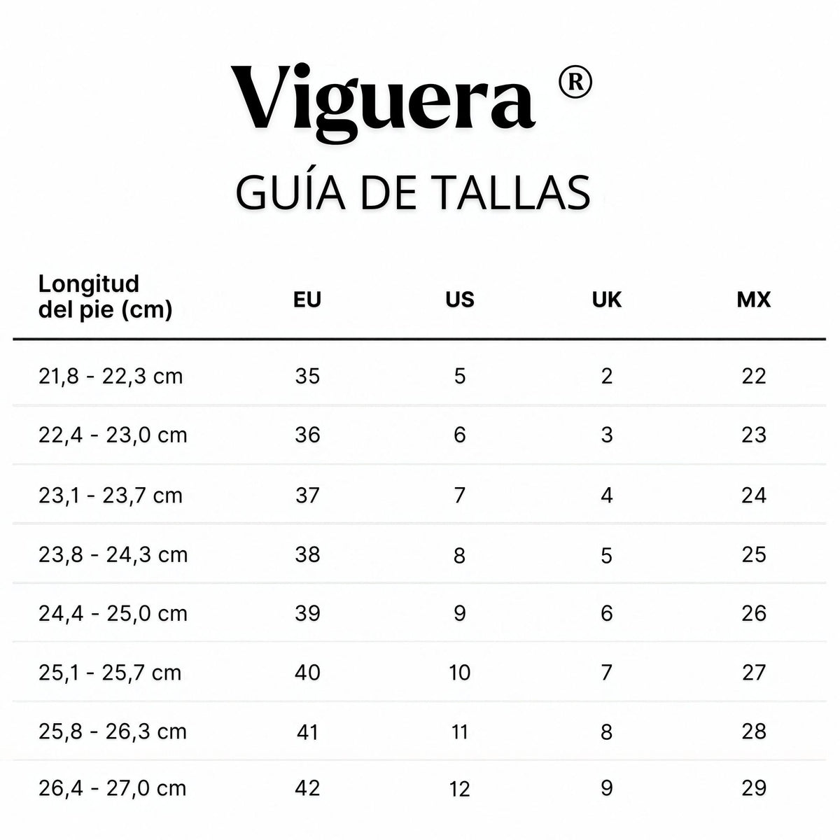 Guía de tallas