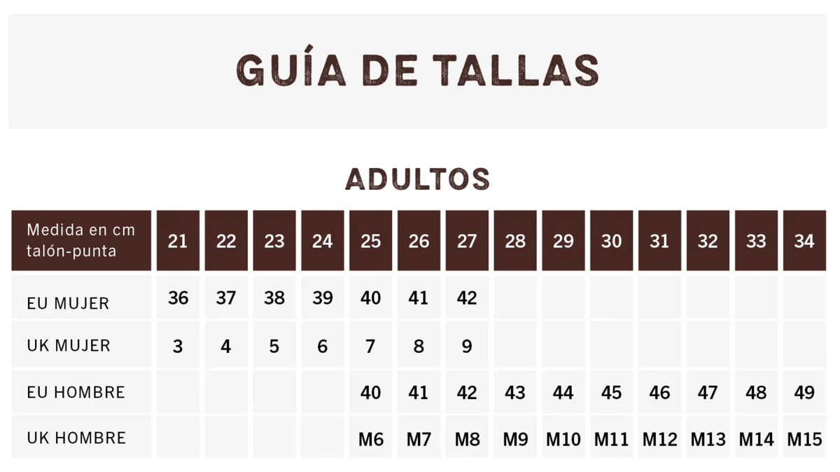 Guía de tallas