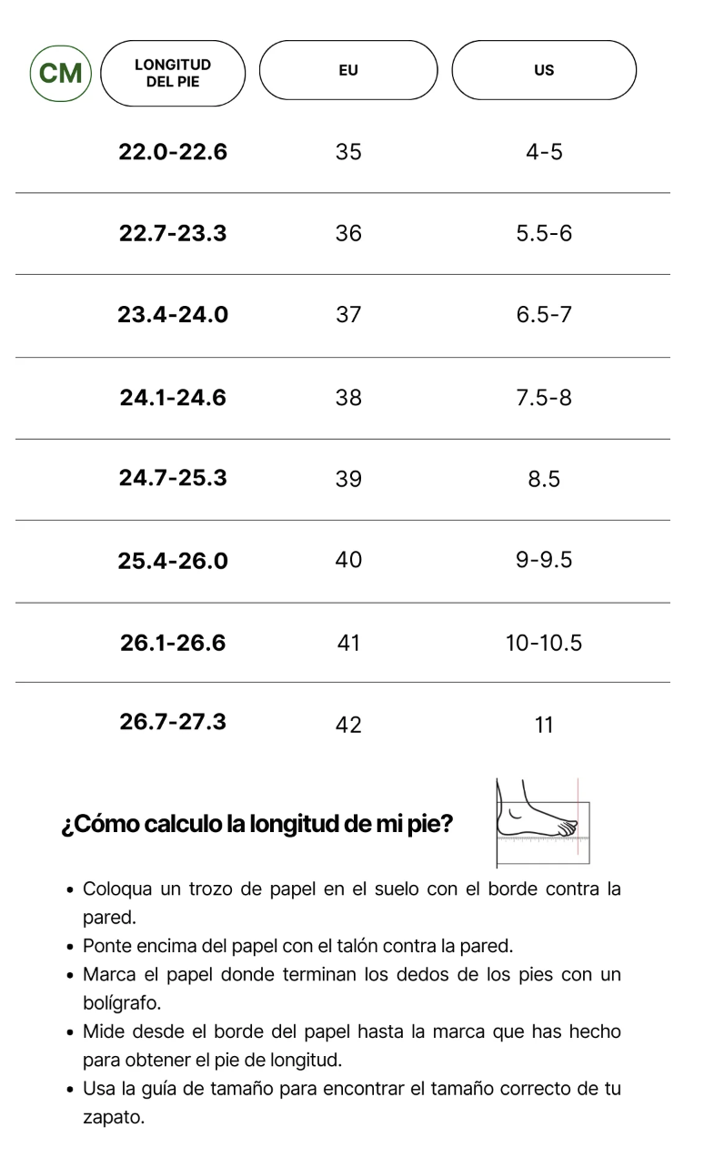 Guía de tallas